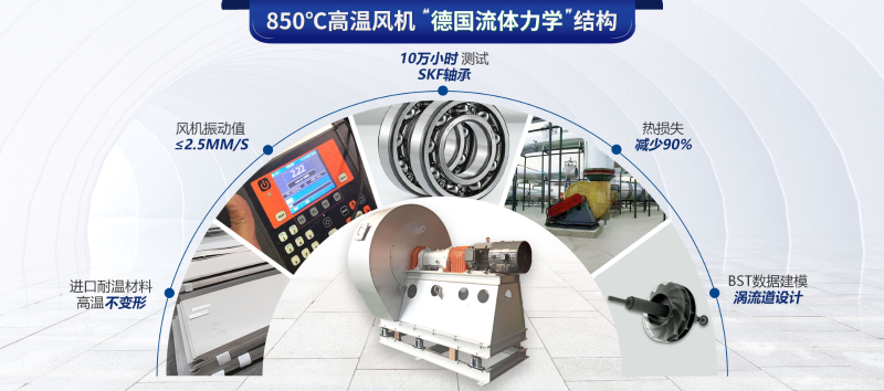 離心風(fēng)機怎么選擇——噪音小，待機時間長【佰斯拓】